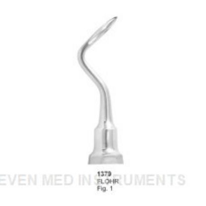 Picture of Elevators