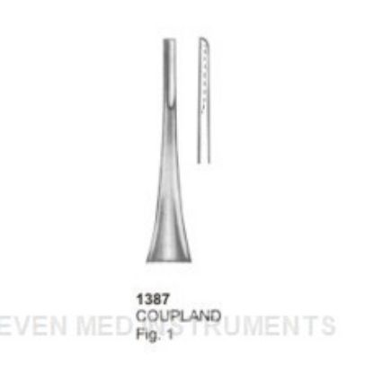 Picture of Elevators