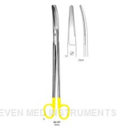 Picture of Scissors with Tungsten Carbide Inserts
