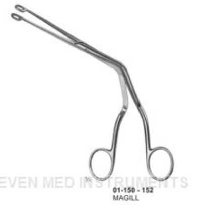 Picture of Dianostic Sets