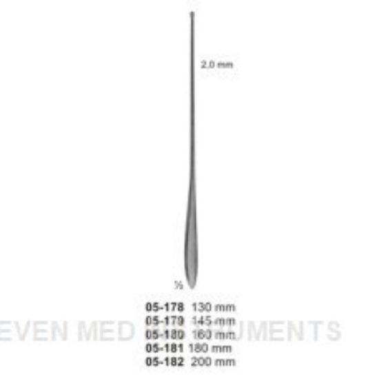 Picture of Probes