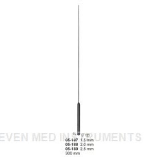 Picture of Probes