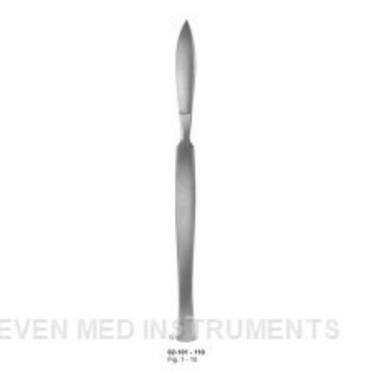 Picture of Dissecting Knives