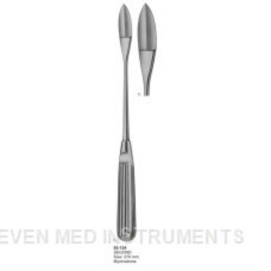 Picture of Cone Knives, Myomatome, Trieminal and Tonsil Knives