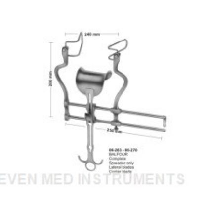 Picture of Abdominal Retractors
