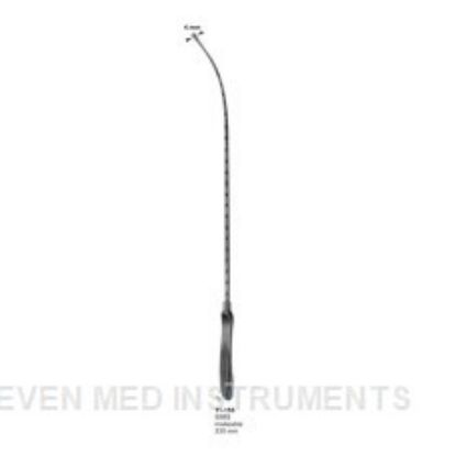 Picture of Uterine Probes