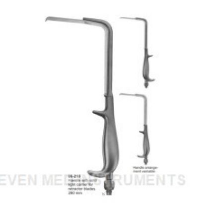 Picture of Retractors.Vario Retractor System